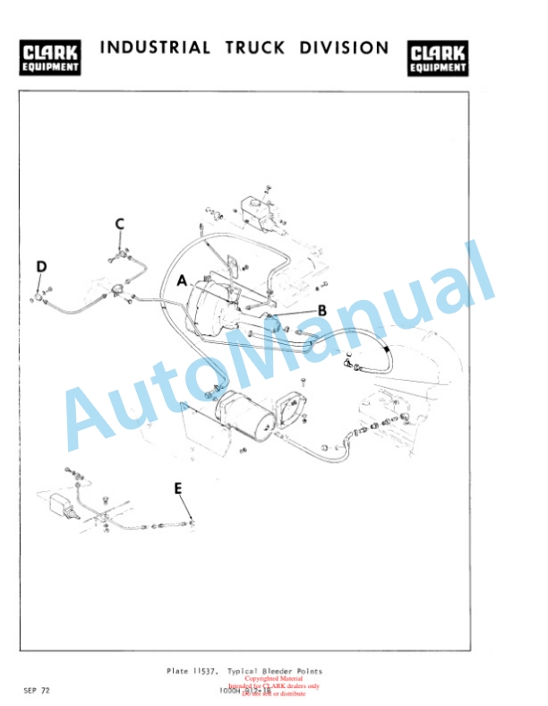 Clark C500-H915, C500-HY1015 Series Operator Manual O-297 3 Clark C500-H915, C500-HY1015 Series Operator Manual O-297-3