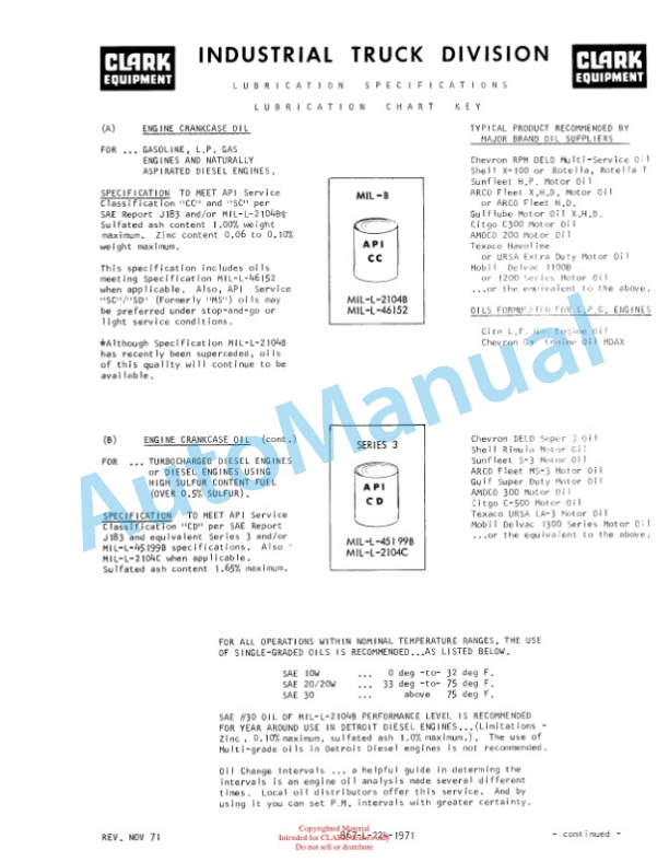 Clark C500 HY Diesel Operator Manual O-302 2 Clark C500 HY Diesel Operator Manual O-302-2