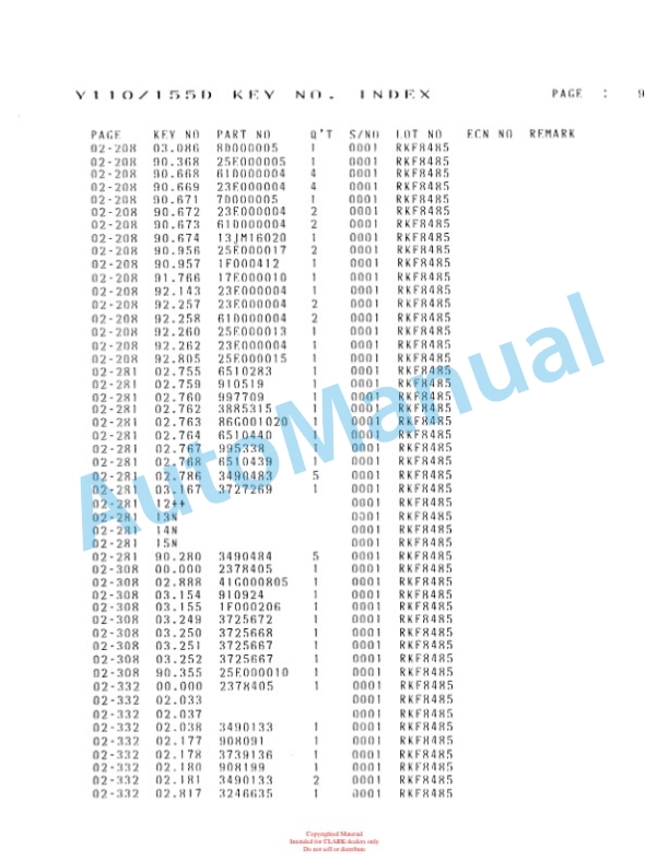 Clark C500 Y110D, C500 Y135D, C500 Y155D Parts Manual 3246468 3 Clark C500 Y110D, C500 Y135D, C500 Y155D Parts Manual 3246468-3