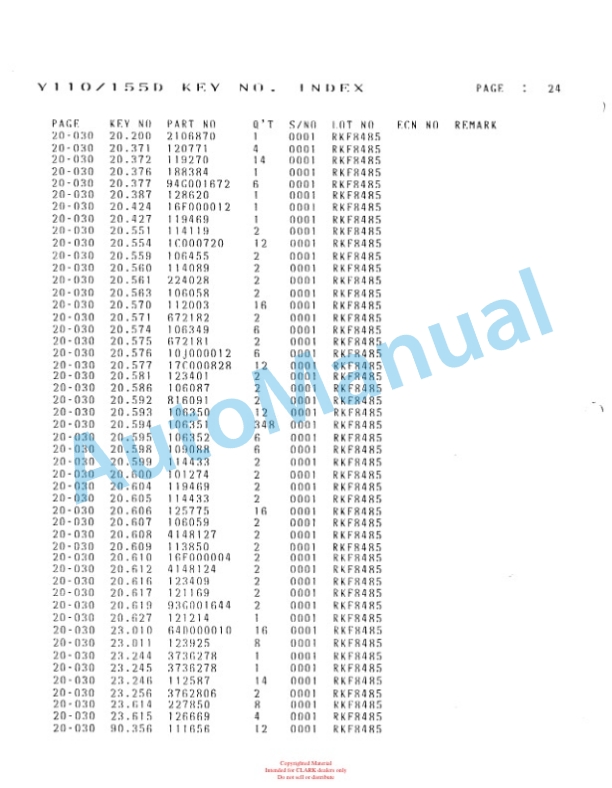 Clark C500 Y110D, C500 Y135D, C500 Y155D Parts Manual 3246468 4 Clark C500 Y110D, C500 Y135D, C500 Y155D Parts Manual 3246468-4
