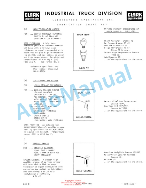 Clark C500-Y1625 D-1-2258, C500-Y2030 D-1-2260 Operator Manual O-300 2 Clark C500-Y1625 D-1-2258, C500-Y2030 D-1-2260 Operator Manual O-300-2