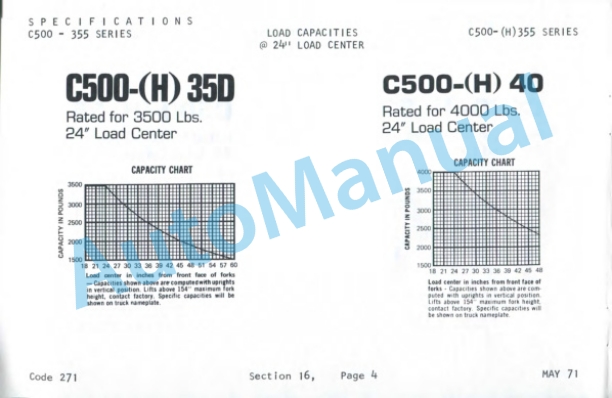 Clark C500-Y235, C500-FY235, C500-Y335, C500-HY335, C500-Y685, C500-HY685 Operator Instructions OI-271 3 Clark C500-Y235, C500-FY235, C500-Y335, C500-HY335, C500-Y685, C500-HY685 Operator Instructions OI-271-3