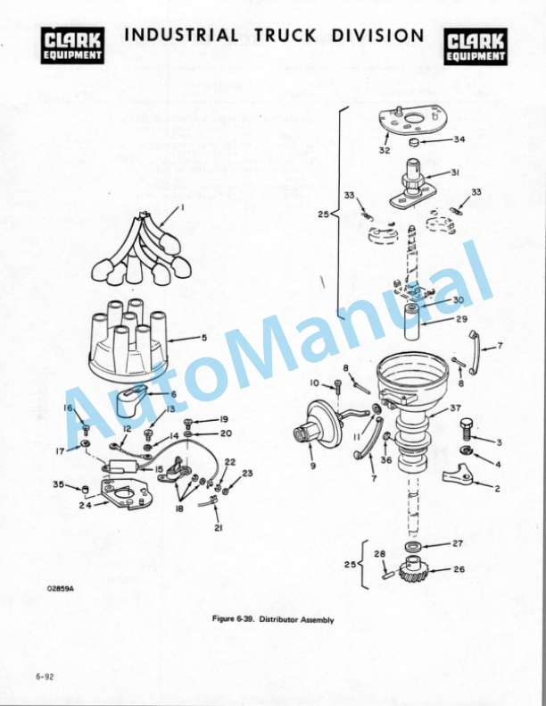 Clark C500Y150 Technical Manual 2 Clark C500Y150 Technical Manual-2
