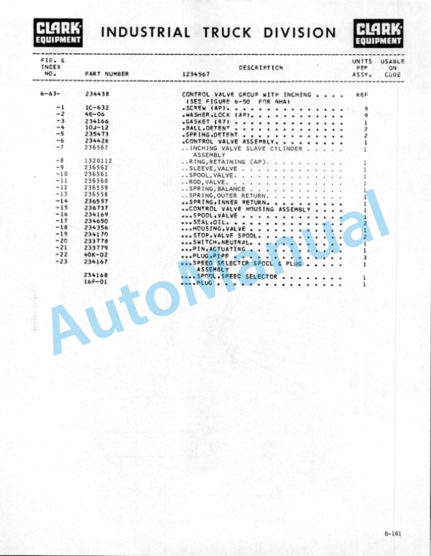 Clark C500Y150 Technical Manual 4 Clark C500Y150 Technical Manual-4