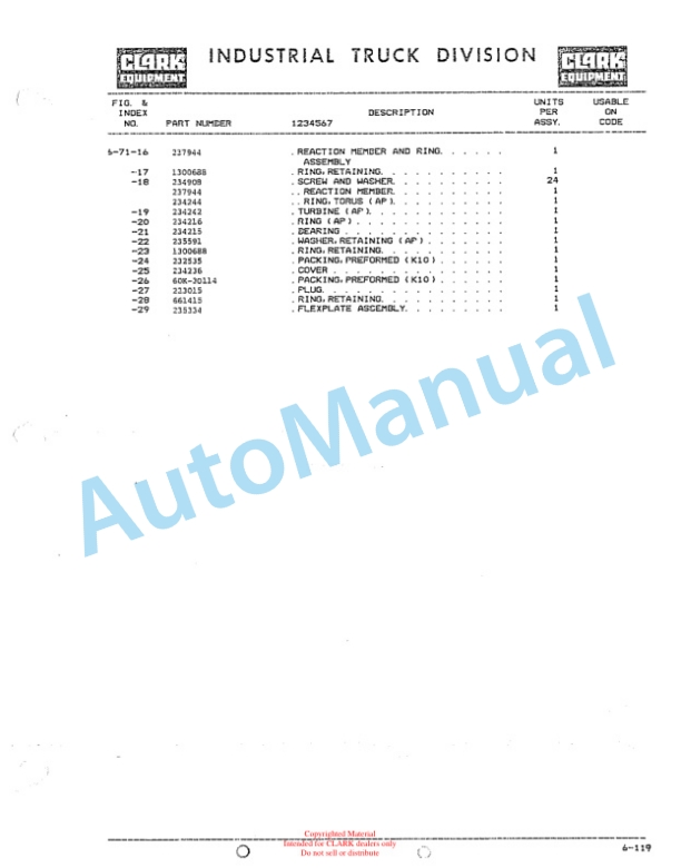 Clark C5Y155 Technical Manual 3 Clark C5Y155 Technical Manual-3