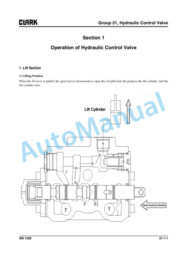 Clark C60 D, C70 D, C80 D, C80D900 Service Manual SM-1328 5 Clark C60 D, C70 D, C80 D, C80D900 Service Manual SM-1328 - Image 5