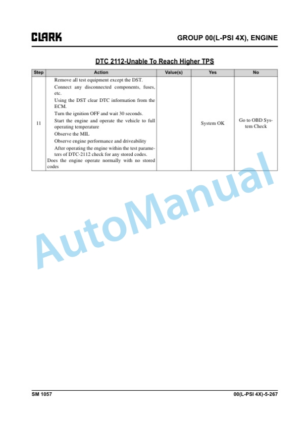 Alternative view of Clark C60 L, C70 L, C75 L Service Manual SM-1057