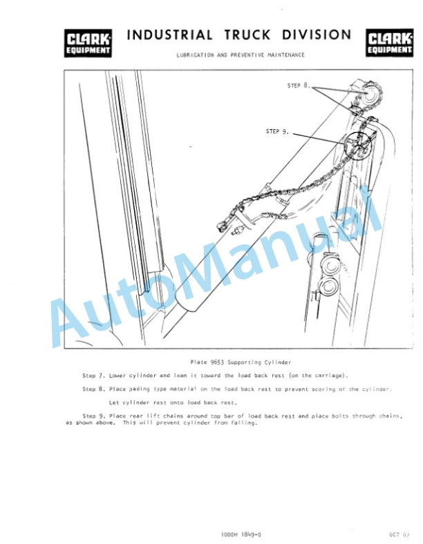 Clark CF30B, CF40B, CF50B, CLFR-40 Operator Manual O-C81-2 5 Clark CF30B, CF40B, CF50B, CLFR-40 Operator Manual O-C81-2-5