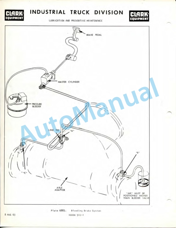 Clark CFY40B-1-388, CFYR40B-1-562, CFY50B-1-388 Operator Manual 0-125 3 Clark CFY40B-1-388, CFYR40B-1-562, CFY50B-1-388 Operator Manual 0-125-3