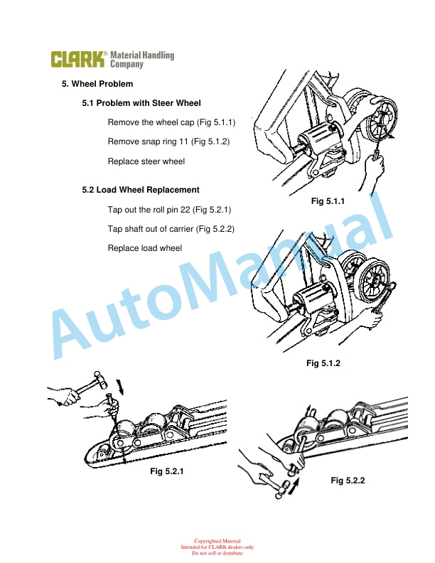 Clark CGH23, CGH25 Pallet Truck Operator, Parts and Service Manual 5 Clark CGH23, CGH25 Pallet Truck Operator, Parts and Service Manual - Image 5