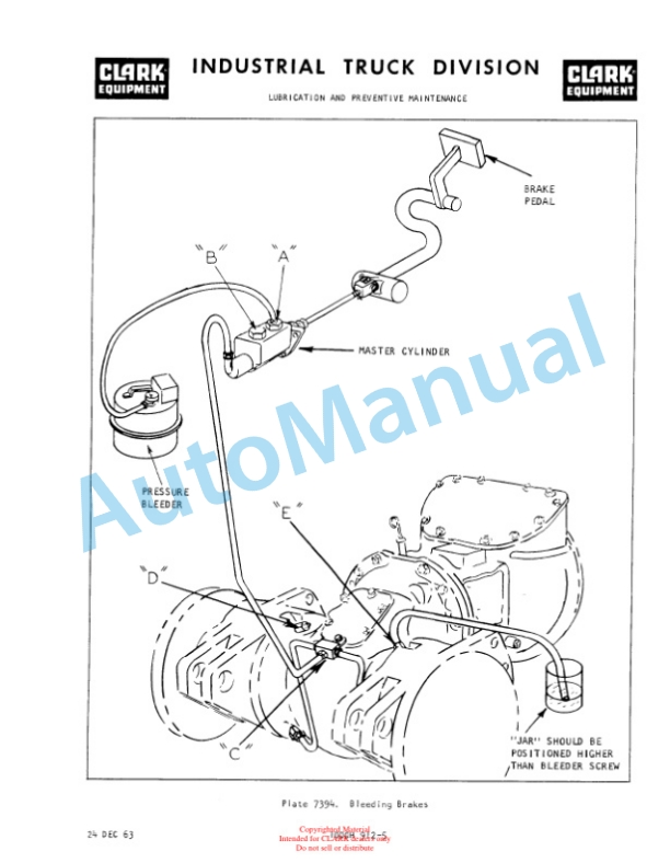 Clark CH 60, CH 70, CH 80, CHY 60, CHY 70, CHY 80, CF 60, CF 70, CF 80, CFY 60, CFY 70, CFY 80 Operator Manual 3 Clark CH 60, CH 70, CH 80, CHY 60, CHY 70, CHY 80, CF 60, CF 70, CF 80, CFY 60, CFY 70, CFY 80 Operator Manual-3