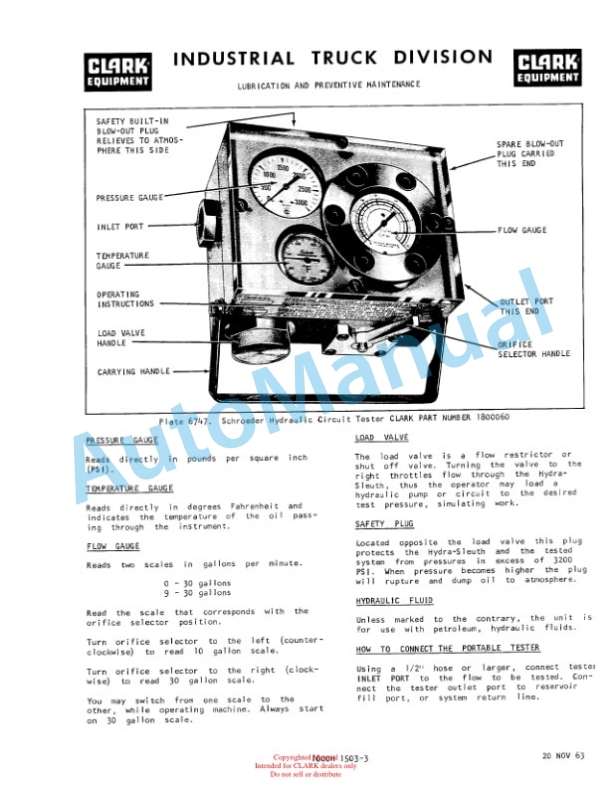 Clark CH 60, CH 70, CH 80, CHY 60, CHY 70, CHY 80, CF 60, CF 70, CF 80, CFY 60, CFY 70, CFY 80 Operator Manual 4 Clark CH 60, CH 70, CH 80, CHY 60, CHY 70, CHY 80, CF 60, CF 70, CF 80, CFY 60, CFY 70, CFY 80 Operator Manual-4