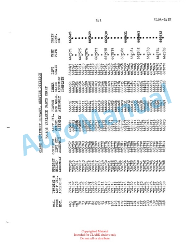 Clark Clarklift 30, 40, 50 Parts Book X10A 307 4 Clark Clarklift 30, 40, 50 Parts Book X10A 307-4