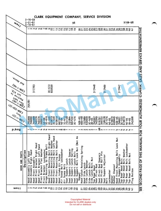 Clark Clarklift 30 B Maintenance Manual and Parts Book X10B 2 Clark Clarklift 30 B Maintenance Manual and Parts Book X10B-2