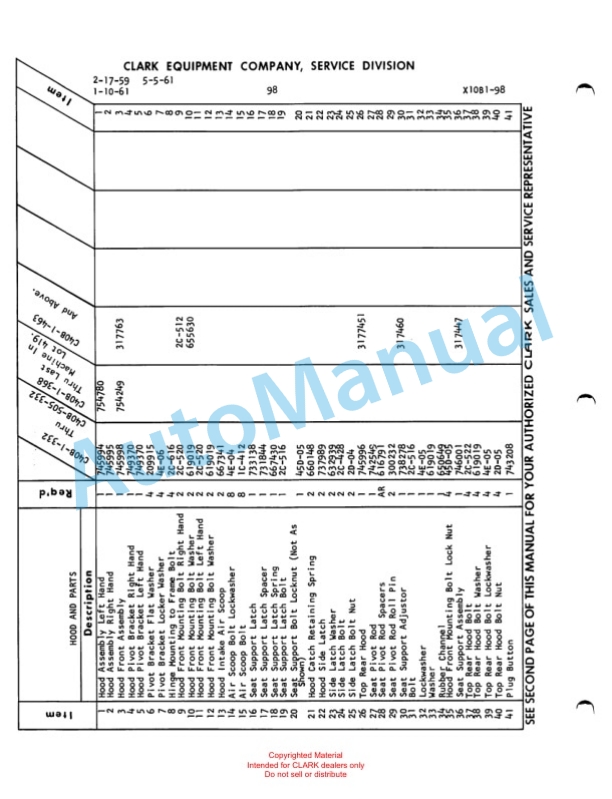 Clark Clarklift 40 B Maintenance Manual and Parts Book X10B1 2 Clark Clarklift 40 B Maintenance Manual and Parts Book X10B1-2