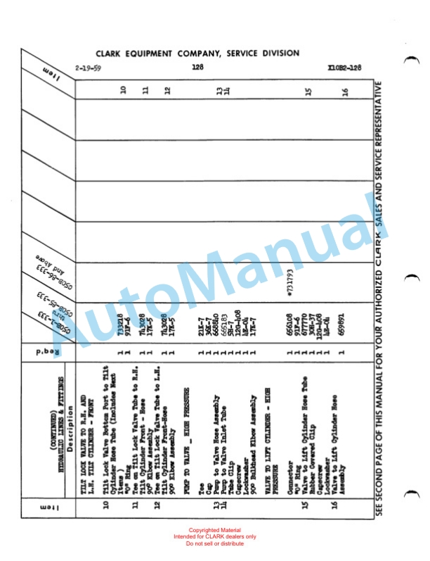 Clark Clarklift 50 B Maintenance Manual and Parts Book X10B2 3 Clark Clarklift 50 B Maintenance Manual and Parts Book X10B2-3