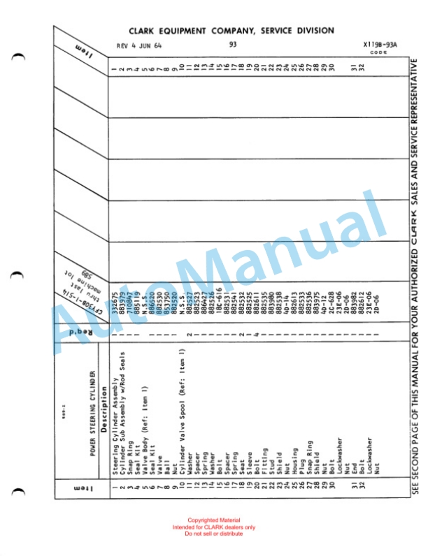 Clark Clarklift CFY 30 B Maintenance Manual and Parts Book X119B 765 2 Clark Clarklift CFY 30 B Maintenance Manual and Parts Book X119B 765-2