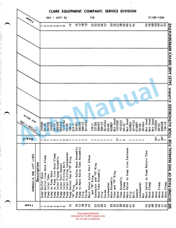 Clark Clarklift CFY 30 B Maintenance Manual and Parts Book X119B 765 3 Clark Clarklift CFY 30 B Maintenance Manual and Parts Book X119B 765-3