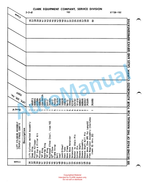 Clark Clarklift CFY 30 B Maintenance Manual and Parts Book X119B 765 5 Clark Clarklift CFY 30 B Maintenance Manual and Parts Book X119B 765-5