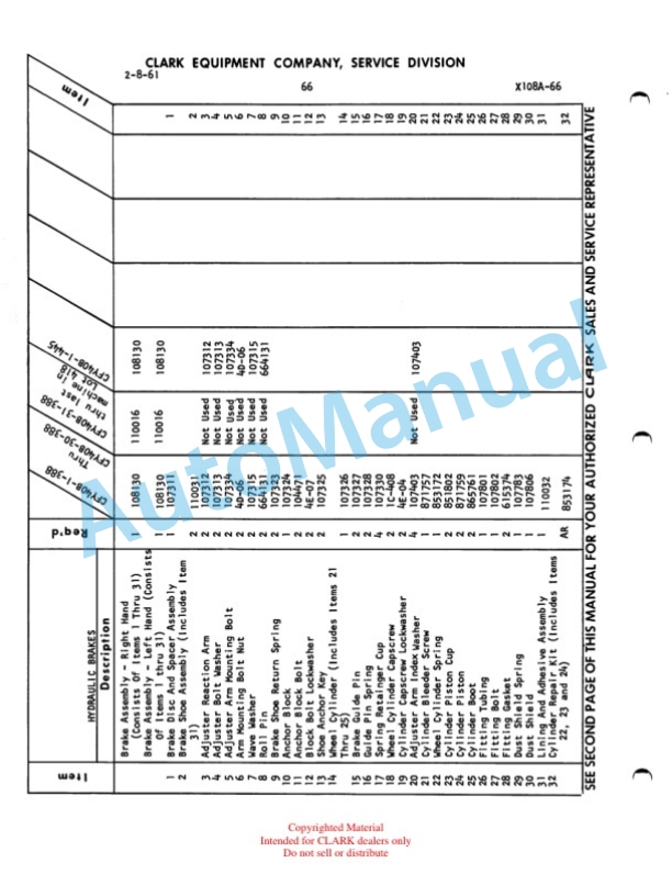 Clark Clarklift CFY 40 B and CFY 50 B Parts Book X108A 622 2 Clark Clarklift CFY 40 B and CFY 50 B Parts Book X108A 622-2