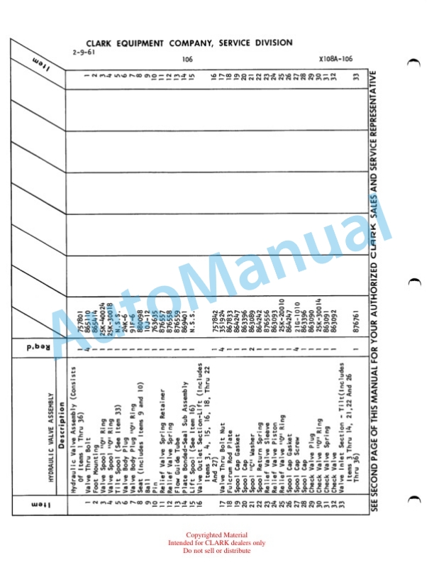 Clark Clarklift CFY 40 B and CFY 50 B Parts Book X108A 622 4 Clark Clarklift CFY 40 B and CFY 50 B Parts Book X108A 622-4