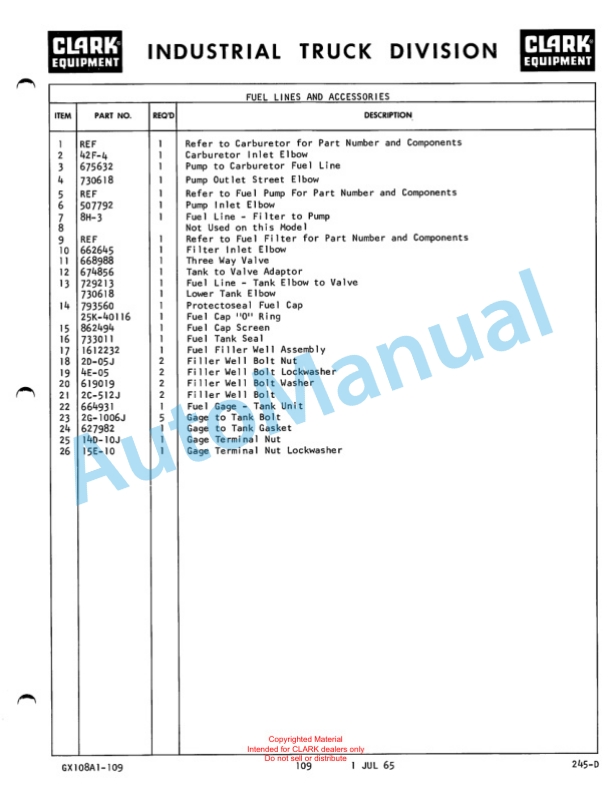 Clark Clarklift CFY 40B Maintenance Manual and Parts Book GX 108A1 5 Clark Clarklift CFY 40B Maintenance Manual and Parts Book GX 108A1-5