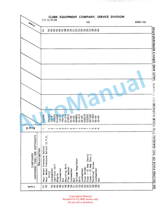 Clark Clarklift CY 20 Maintenance Manual and Parts Book X26A 4 Clark Clarklift CY 20 Maintenance Manual and Parts Book X26A-4