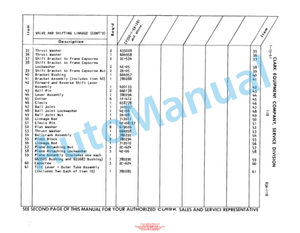 Clark Clarklift CY 350 Maintenance Manual and Parts Book 83A 4 Clark Clarklift CY 350 Maintenance Manual and Parts Book 83A-4