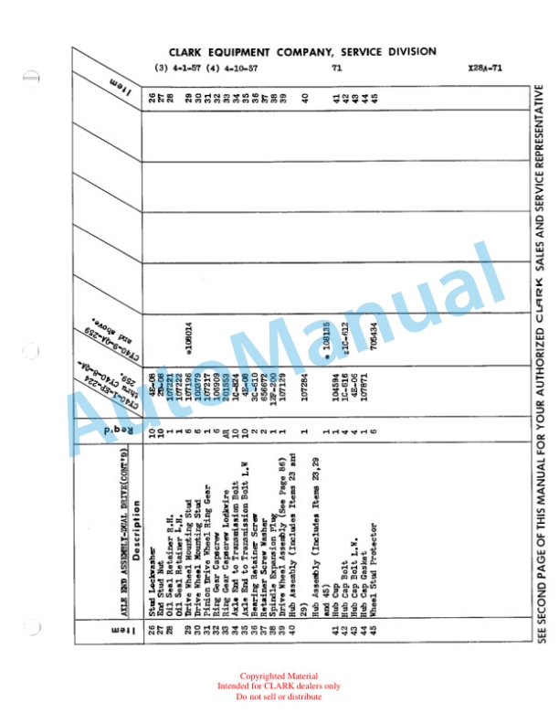 Clark Clarklift CY 40 Maintenance Manual and Parts Book X28A 2 Clark Clarklift CY 40 Maintenance Manual and Parts Book X28A-2