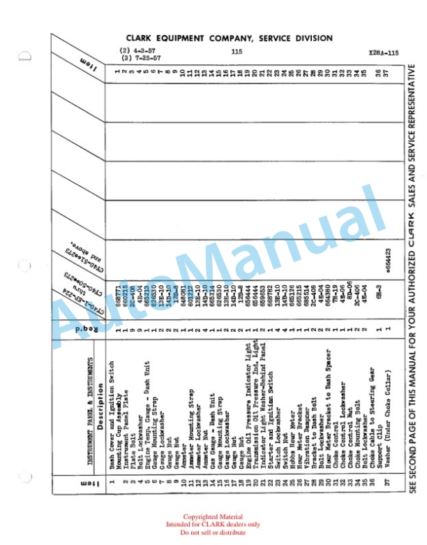 Clark Clarklift CY 40 Maintenance Manual and Parts Book X28A 4 Clark Clarklift CY 40 Maintenance Manual and Parts Book X28A-4