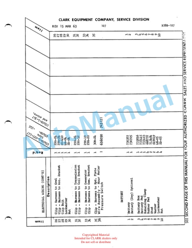 Clark Clarklift CY 40B and CY 50B Maintenance Manual and Parts Book X28B 621 3 Clark Clarklift CY 40B and CY 50B Maintenance Manual and Parts Book X28B 621-3