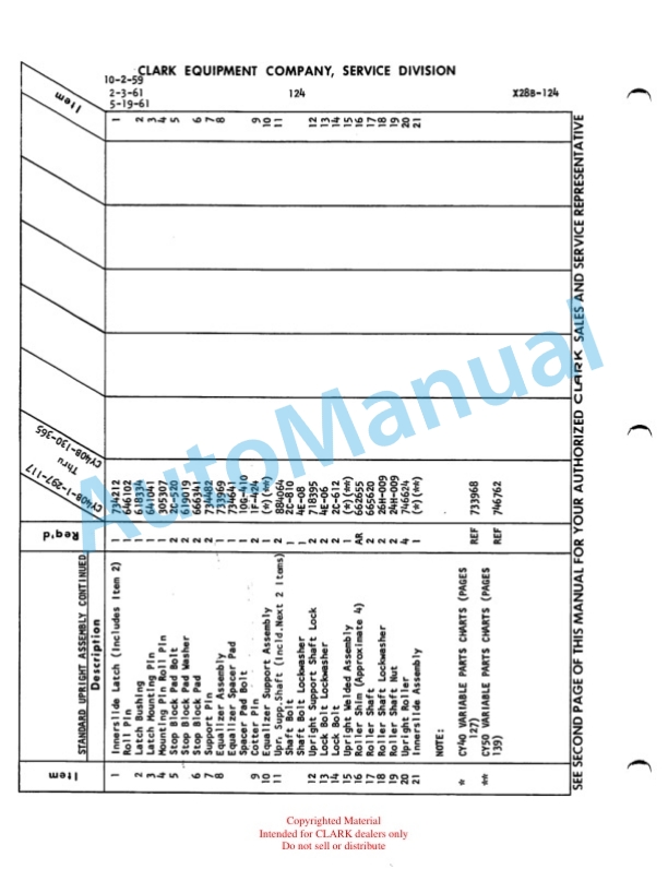 Clark Clarklift CY 40B and CY 50B Maintenance Manual and Parts Book X28B 621 5 Clark Clarklift CY 40B and CY 50B Maintenance Manual and Parts Book X28B 621-5