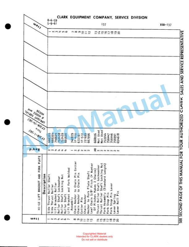 Clark Clarklift F30B Maintenance Manual and Parts Book X6B 5 Clark Clarklift F30B Maintenance Manual and Parts Book X6B-5