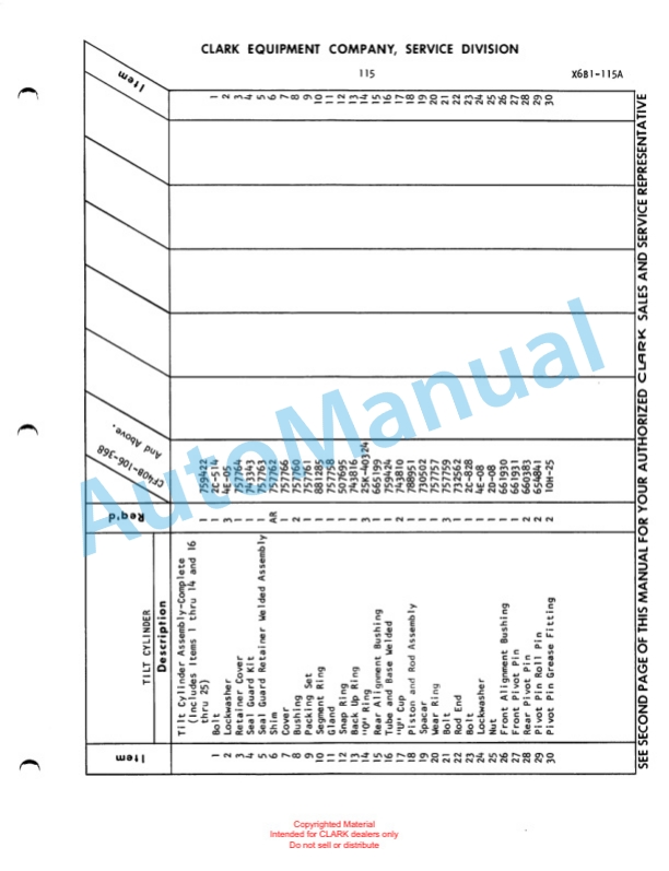 Clark Clarklift F40B Maintenance Manual and Parts Book X6B1 3 Clark Clarklift F40B Maintenance Manual and Parts Book X6B1-3