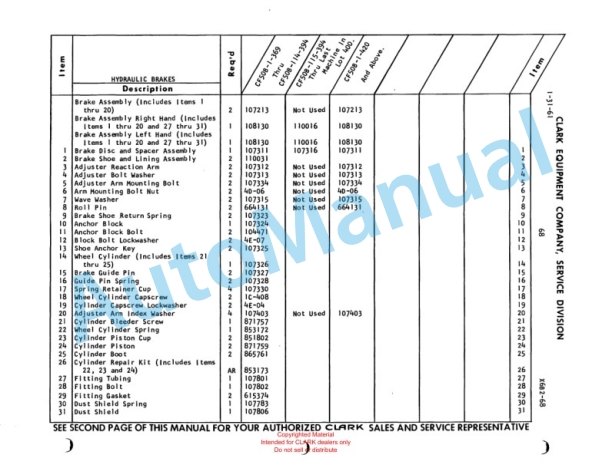 Clark Clarklift F50B Maintenance Manual and Parts Book X6B2 2 Clark Clarklift F50B Maintenance Manual and Parts Book X6B2-2
