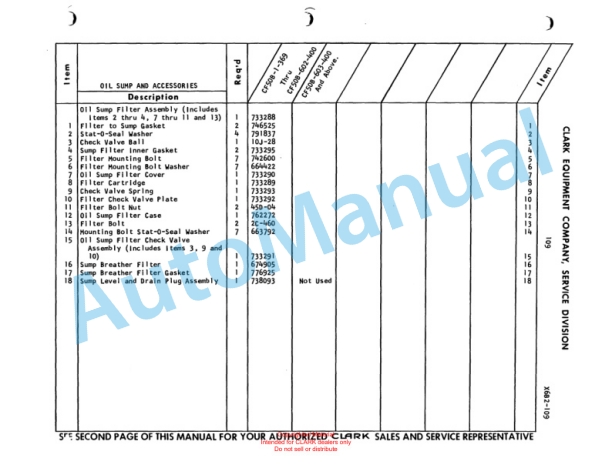 Clark Clarklift F50B Maintenance Manual and Parts Book X6B2 4 Clark Clarklift F50B Maintenance Manual and Parts Book X6B2-4