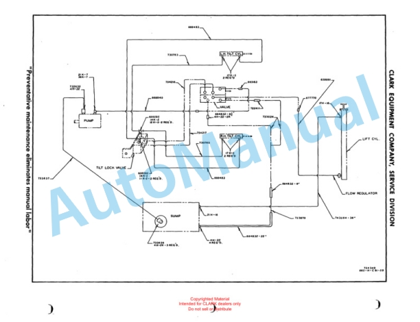 Clark Clarklift F50B Maintenance Manual and Parts Book X6B2 5 Clark Clarklift F50B Maintenance Manual and Parts Book X6B2-5