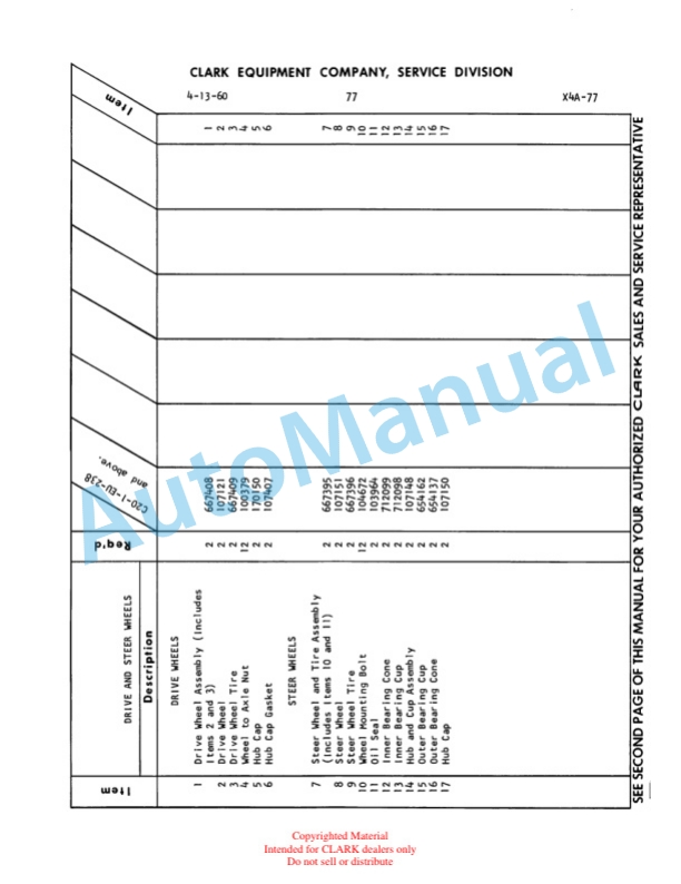 Clark Clarklift Model 20 Maintenance Manual and Parts Book X4A 2 Clark Clarklift Model 20 Maintenance Manual and Parts Book X4A-2