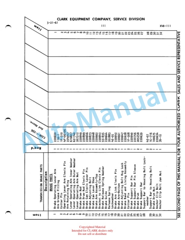 Clark Clarklift Model 20B Maintenance Manual and Parts Book X4B 625 2 Clark Clarklift Model 20B Maintenance Manual and Parts Book X4B 625-2