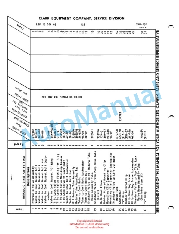 Clark Clarklift Model 20B Maintenance Manual and Parts Book X4B 625 3 Clark Clarklift Model 20B Maintenance Manual and Parts Book X4B 625-3