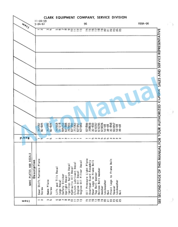 Clark Clarklift Model CFY 150 Maintenance Manual and Parts Book X38A 3 Clark Clarklift Model CFY 150 Maintenance Manual and Parts Book X38A-3