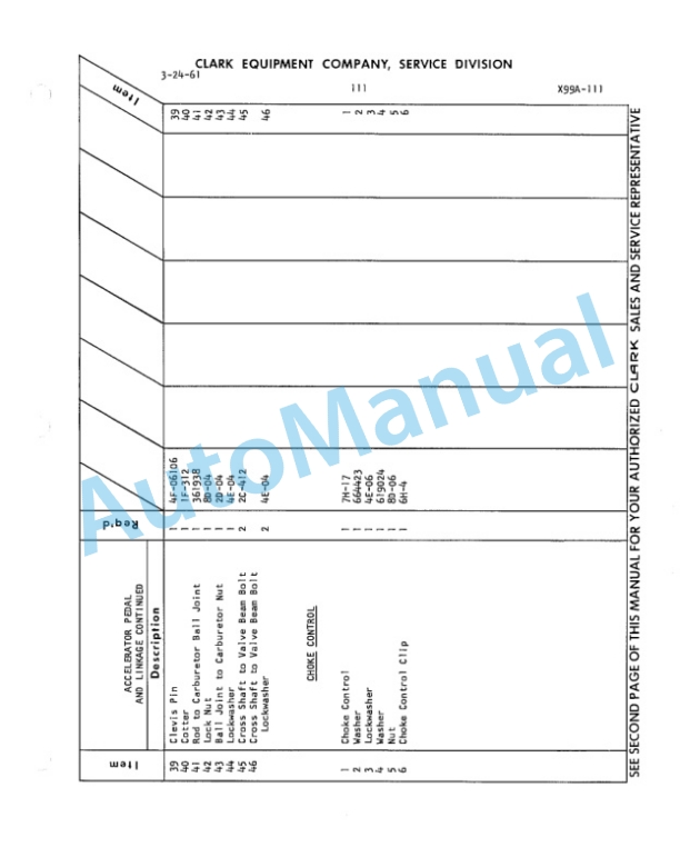 Clark Clarklift Model CFY 150 Maintenance Manual and Parts Book X38A 4 Clark Clarklift Model CFY 150 Maintenance Manual and Parts Book X38A-4