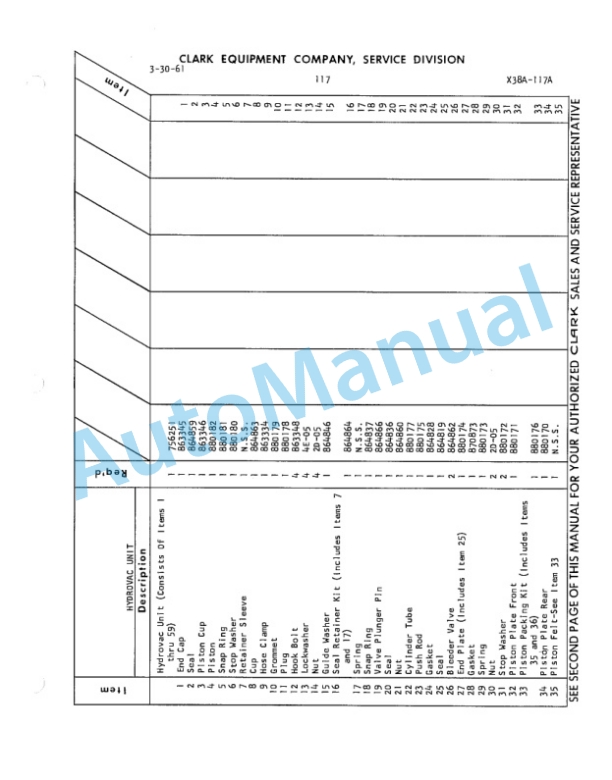Clark Clarklift Model CFY 150 Maintenance Manual and Parts Book X38A 5 Clark Clarklift Model CFY 150 Maintenance Manual and Parts Book X38A-5