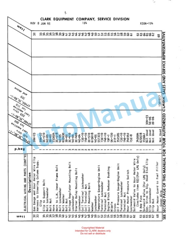 Clark Clarklift Model CFY 60 Maintenance Manual and Parts Book X32A 729 3 Clark Clarklift Model CFY 60 Maintenance Manual and Parts Book X32A 729-3