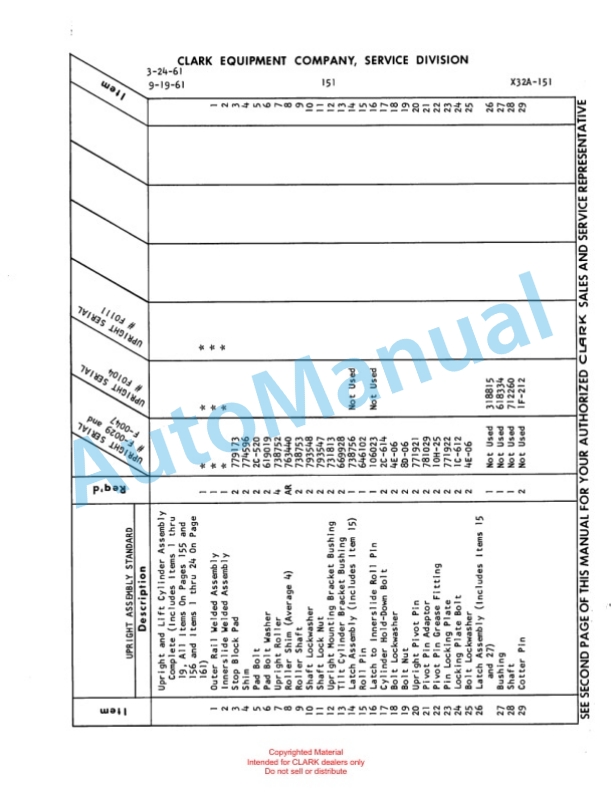 Clark Clarklift Model CFY 60 Maintenance Manual and Parts Book X32A 729 5 Clark Clarklift Model CFY 60 Maintenance Manual and Parts Book X32A 729-5