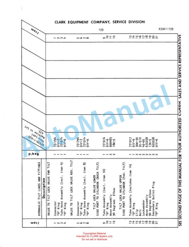 Clark Clarklift Model CFY 70 Maintenance Manual and Parts Book X32A1729 4 Clark Clarklift Model CFY 70 Maintenance Manual and Parts Book X32A1729-4