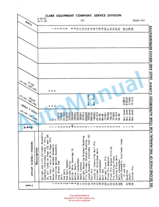 Clark Clarklift Model CFY 70 Maintenance Manual and Parts Book X32A1729 5 Clark Clarklift Model CFY 70 Maintenance Manual and Parts Book X32A1729-5