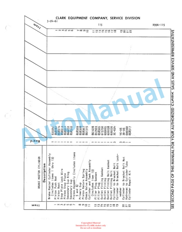 Clark Clarklift Model CFY200 Maintenance Manual and Parts Book X-99A 5 Clark Clarklift Model CFY200 Maintenance Manual and Parts Book X-99A - Image 5