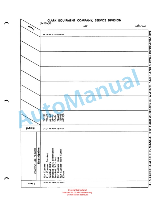 Clark Clarklift Model CY 150 Maintenance Manual and Parts Book X57A 5 Clark Clarklift Model CY 150 Maintenance Manual and Parts Book X57A-5