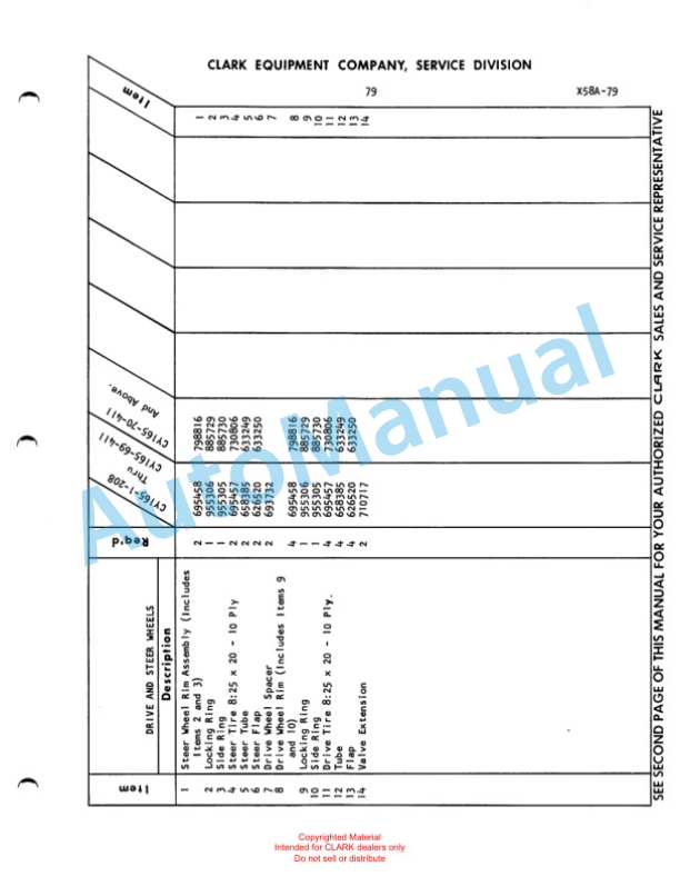Clark Clarklift Model CY 165 Maintenance Manual and Parts Book X58A 2 Clark Clarklift Model CY 165 Maintenance Manual and Parts Book X58A-2